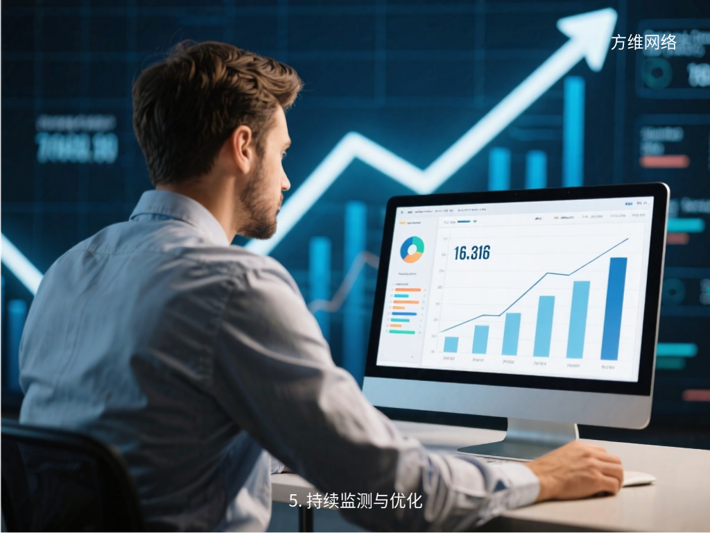 5. 持續監測與優化
