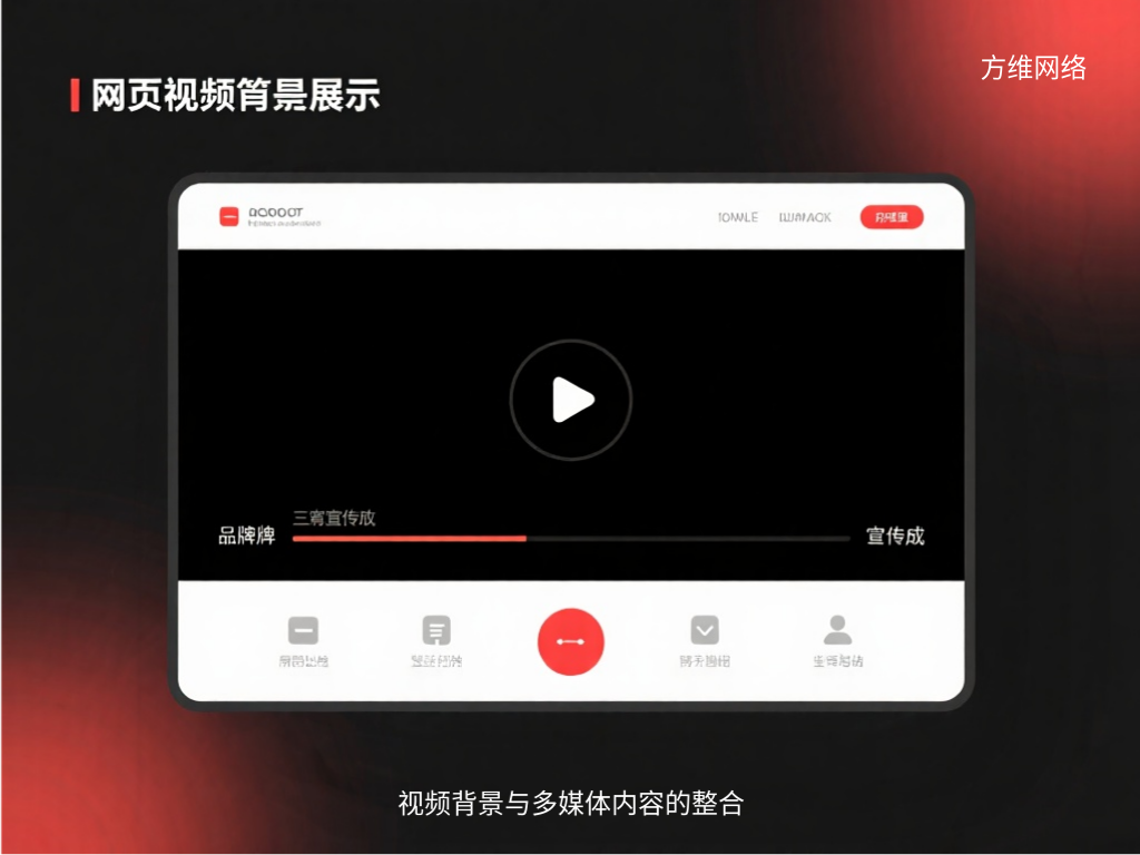 視頻背景與多媒體內容的整合