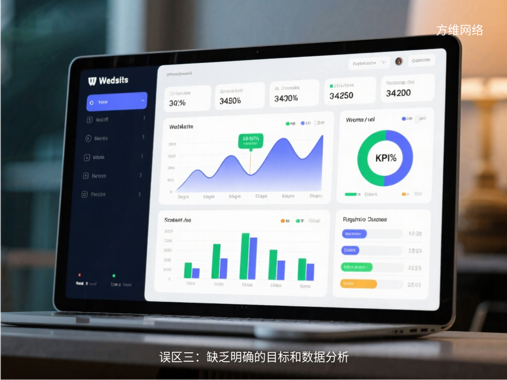 誤區(qū)三:缺乏明確的目標(biāo)和數(shù)據(jù)分析