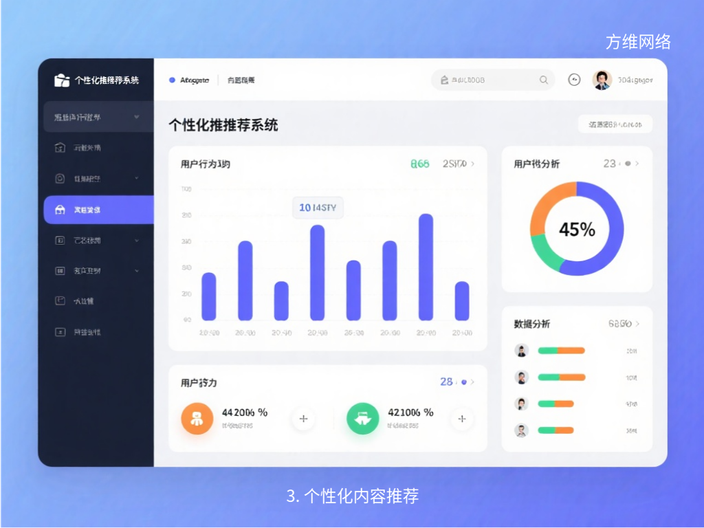 3. 個性化內容推薦